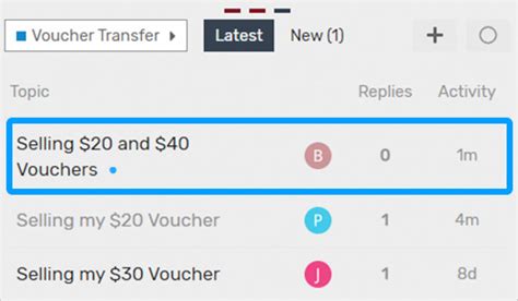 bovada voucher for sale.